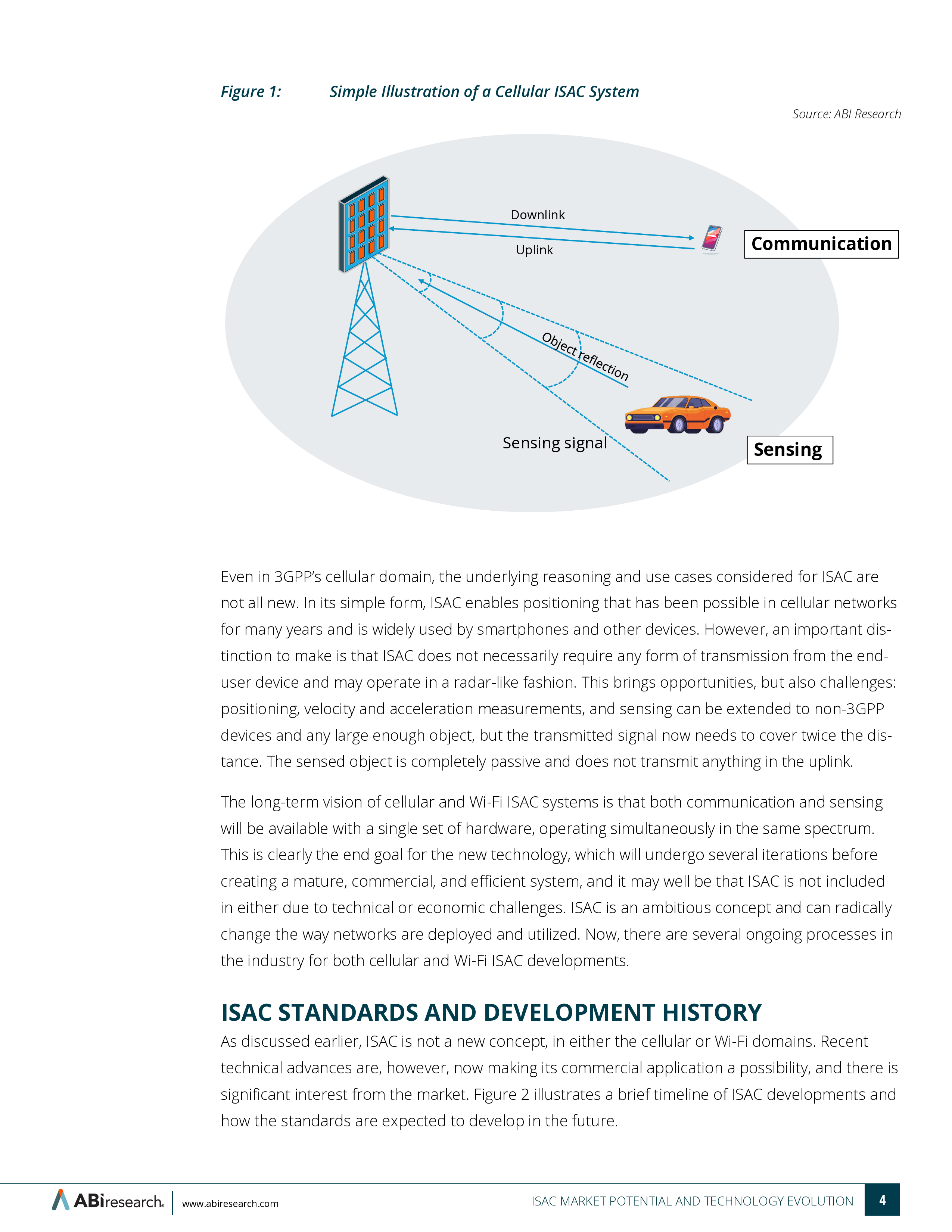 ABIResearch2024通信感知一体化ISAC市场潜力和技术发展白皮书英文版27页